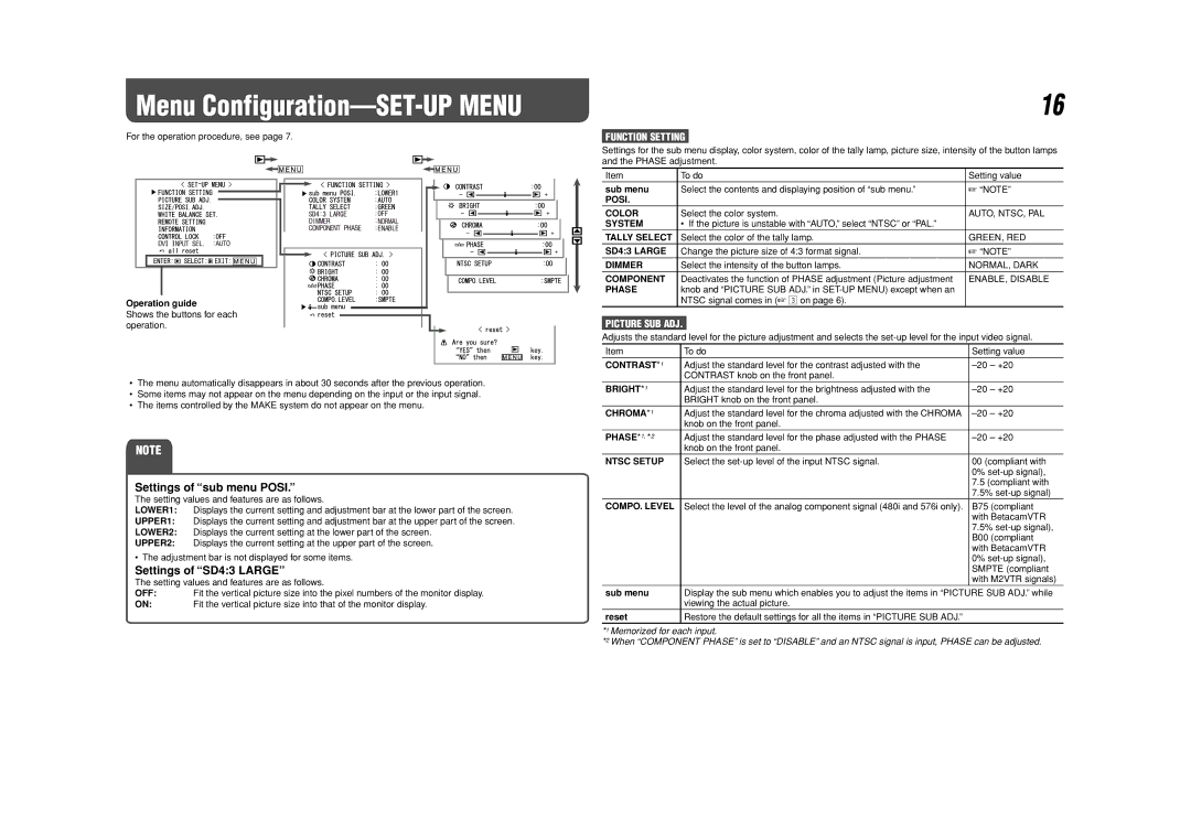 JVC DT-V20L3G, DT-V24G1, 0110SKH-MW-MT Settings of sub menu Posi, Settings of SD43 Large, Function Setting, Picture SUB ADJ 