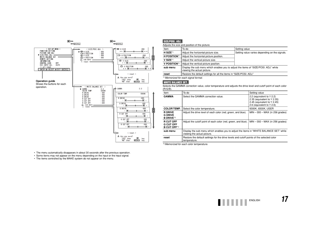 JVC 0110SKH-MW-MT, DT-V24G1, DT-V20L3G specifications Size/Posi. Adj, White Balance SET 