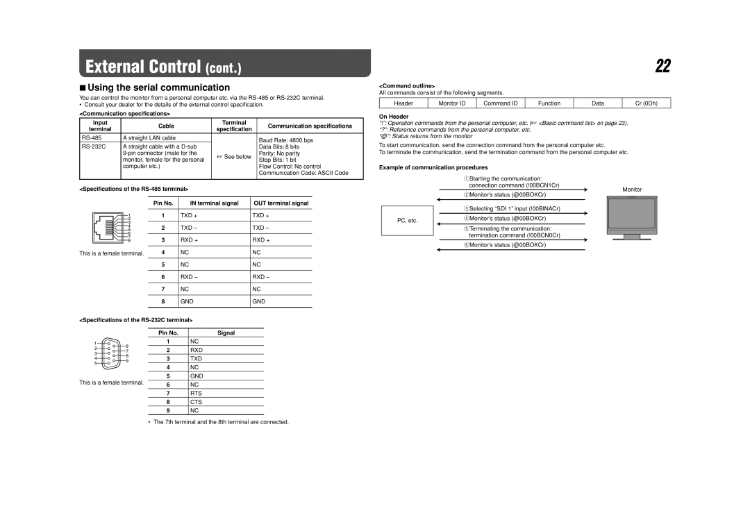 JVC DT-V20L3G, DT-V24G1, 0110SKH-MW-MT specifications Using the serial communication, Rxd, Txd, Rts, Cts 