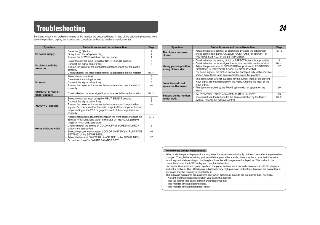 JVC DT-V24G1, DT-V20L3G, 0110SKH-MW-MT specifications Troubleshooting 