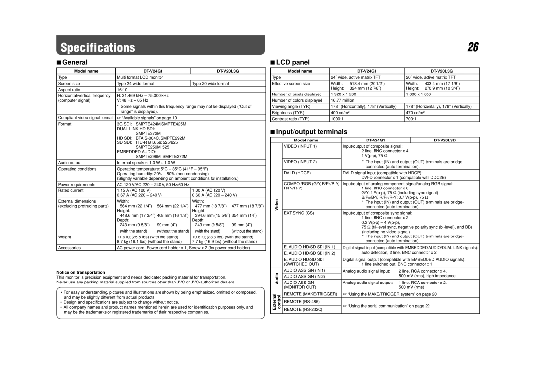 JVC 0110SKH-MW-MT, DT-V24G1, DT-V20L3G specifications Specifications, General, LCD panel, Input/output terminals 