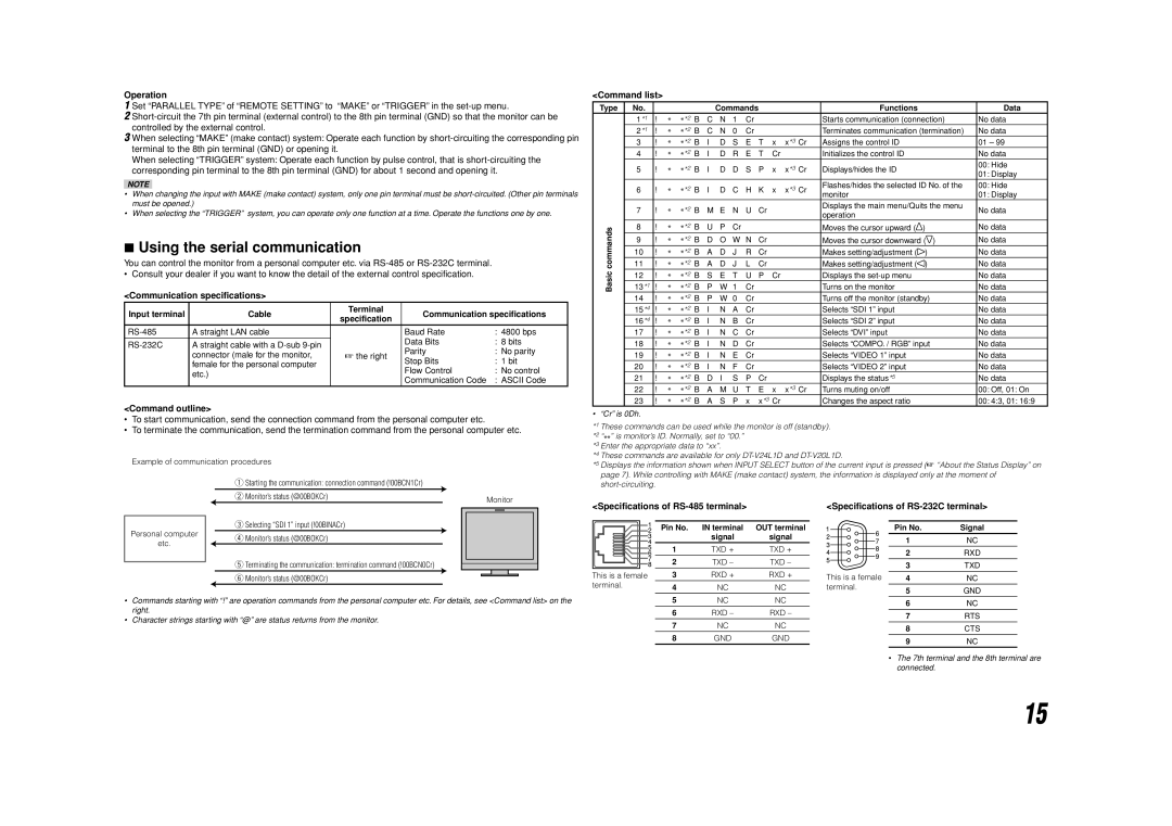 JVC DT-V24L1D, DT-V20L1D specifications Using the serial communication 