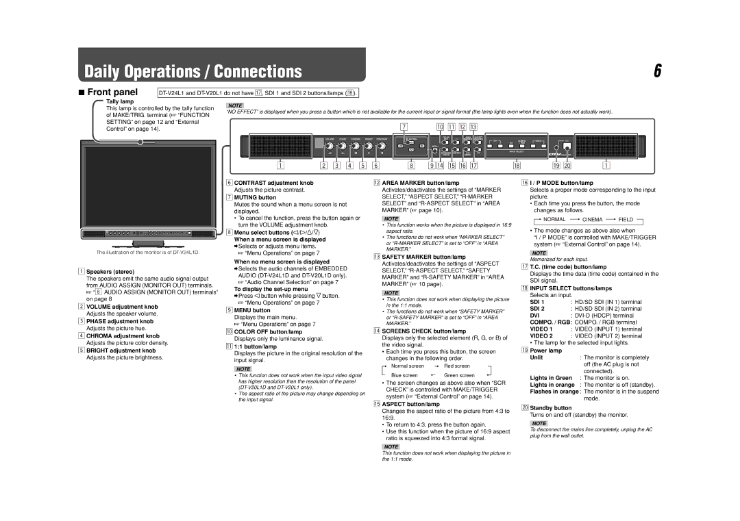 JVC DT-V20L1D, DT-V24L1D specifications Daily Operations / Connections 