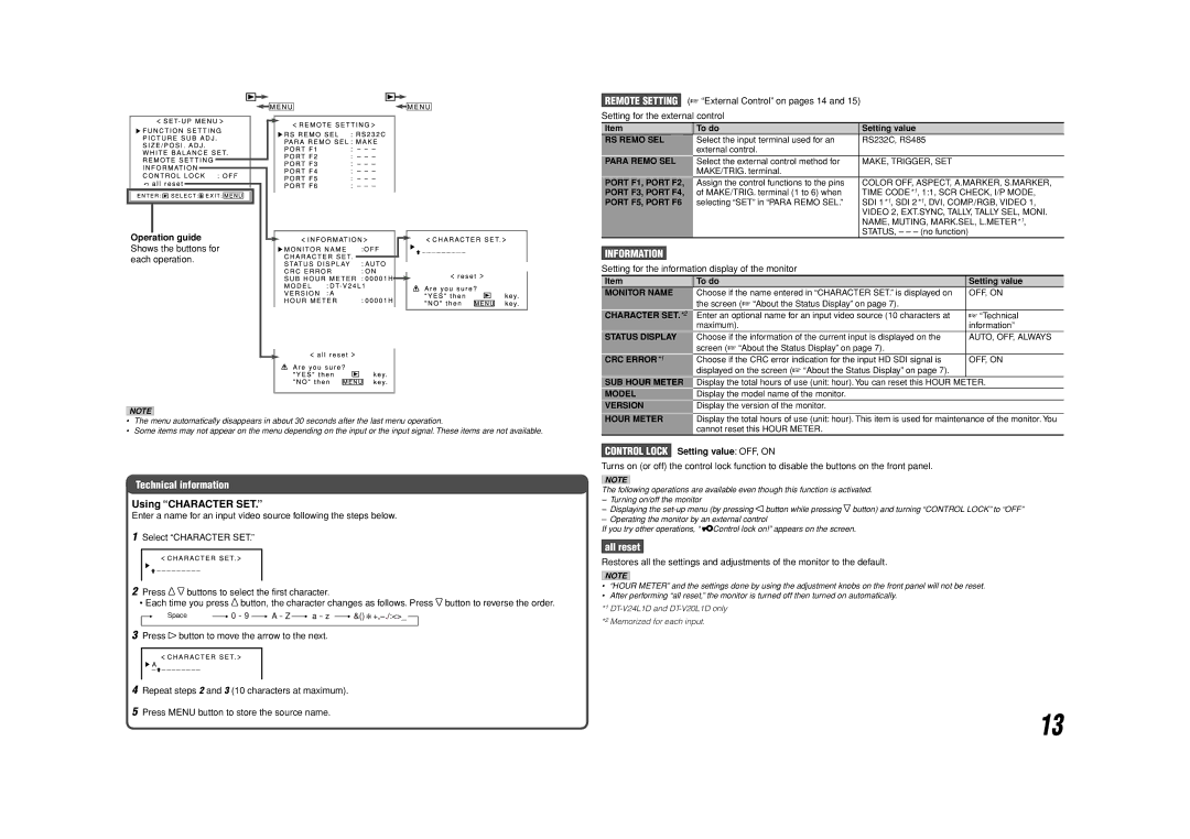 JVC DT-V24L1D, DT-V20L1D specifications Information, Control Lock Setting value OFF, on, All reset 