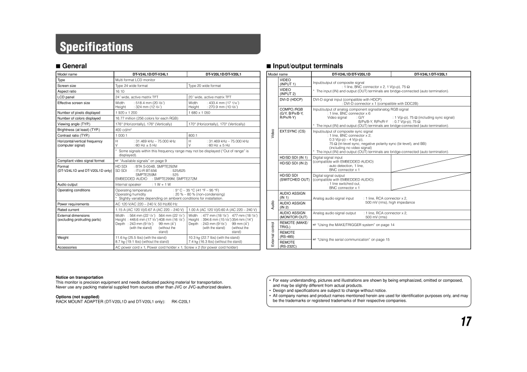 JVC DT-V24L1D, DT-V20L1D specifications Specifications, General, Input/output terminals, Options not supplied 