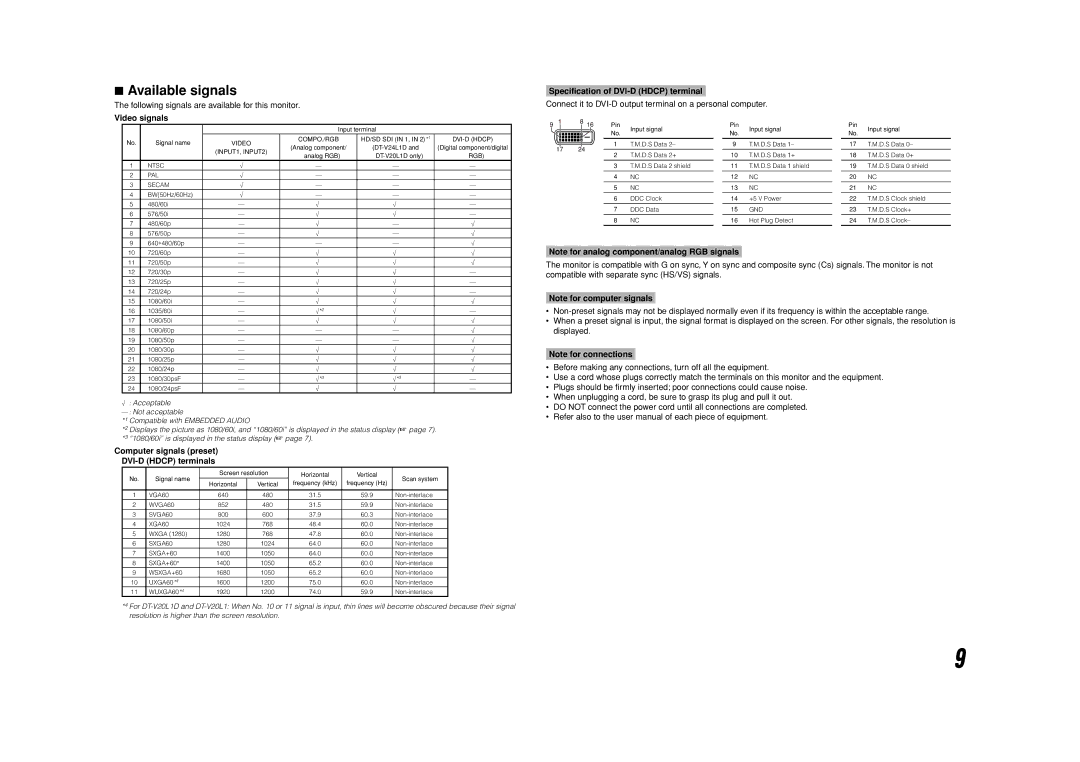 JVC DT-V24L1D, DT-V20L1D specifications Available signals, Video signals, Computer signals preset DVI-D Hdcp terminals 