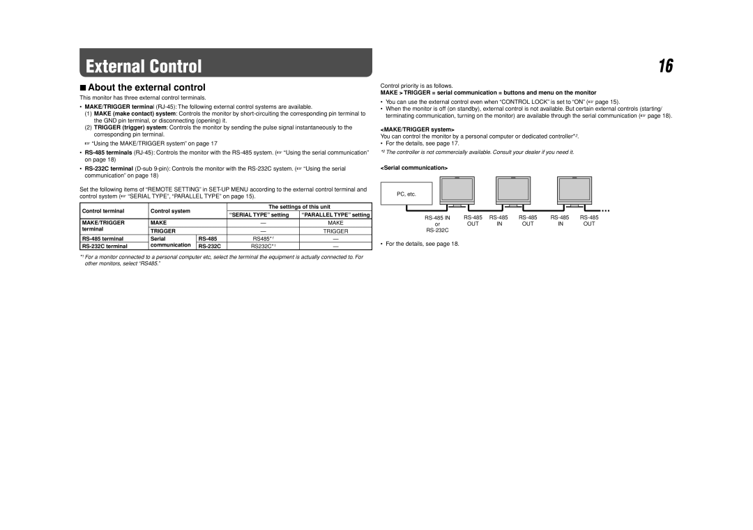 JVC DT-V24L3D, DT-V20L3D External Control, About the external control, Control priority is as follows, MAKE/TRIGGER system 