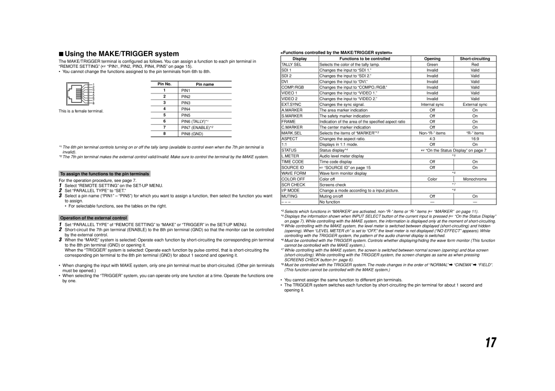 JVC DT-V20L3D, DT-V24L3D specifications Using the MAKE/TRIGGER system, To assign the functions to the pin terminals 