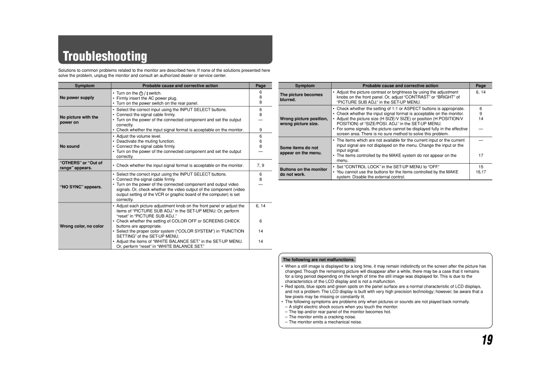 JVC DT-V20L3D, DT-V24L3D specifications Troubleshooting 