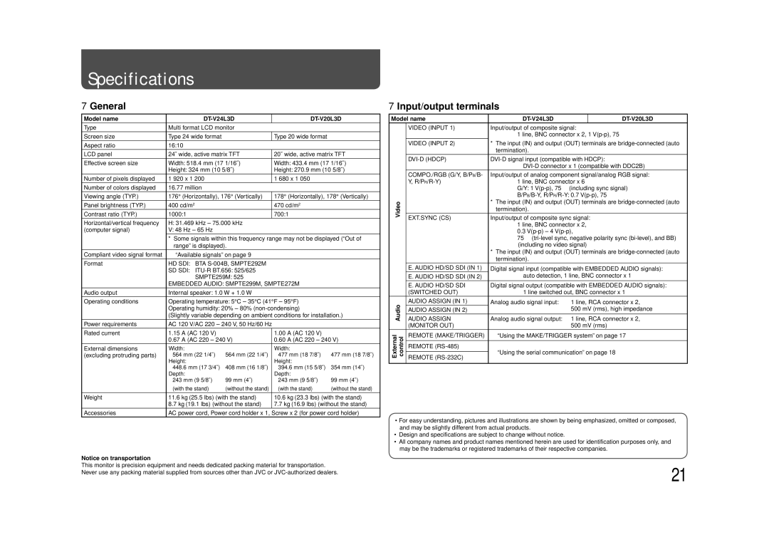 JVC DT-V20L3D, DT-V24L3D specifications Specifications, General, Input/output terminals 