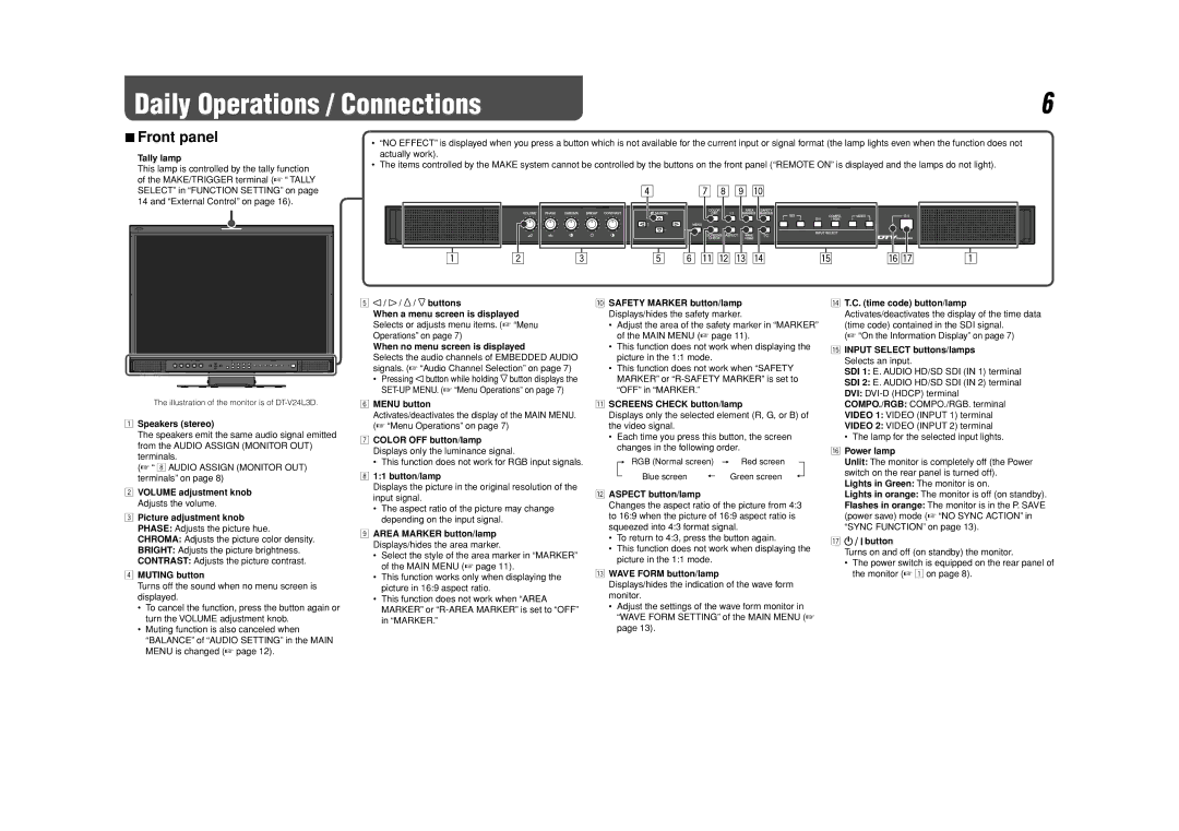 JVC DT-V24L3D, DT-V20L3D specifications Daily Operations / Connections, Front panel 