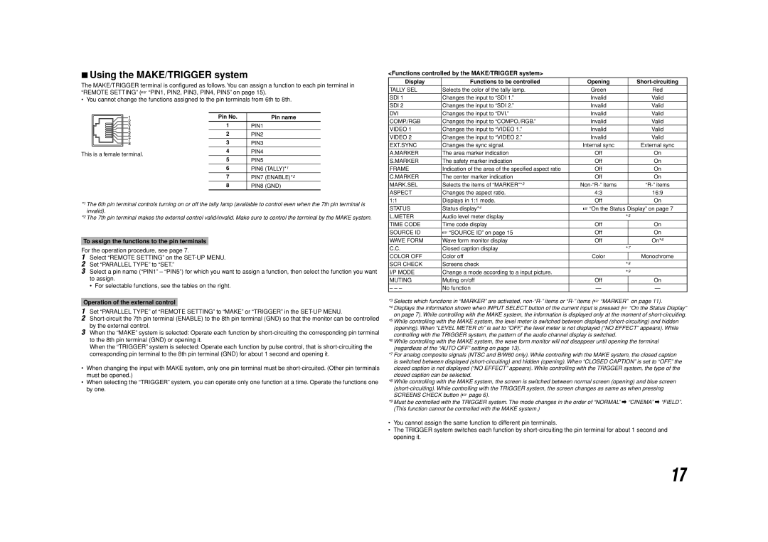 JVC DT-V20L3DY, DT-V24L3DY specifications Using the MAKE/TRIGGER system, To assign the functions to the pin terminals 