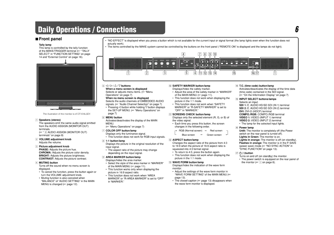 JVC DT-V24L3DY, DT-V20L3DY specifications Front panel 