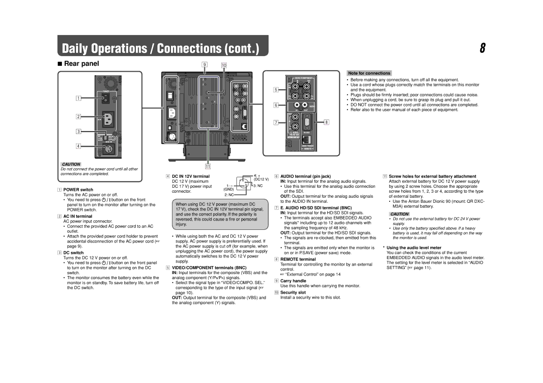 JVC DT-V9L1D specifications Rear panel 