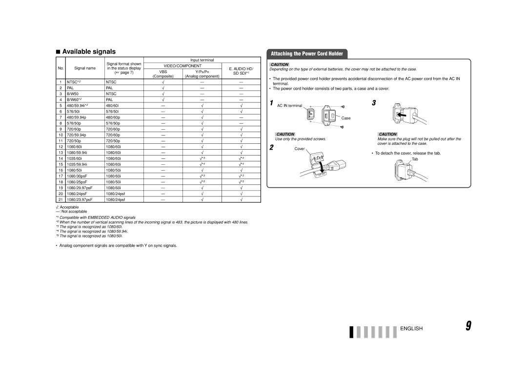 JVC DT-V9L1D specifications Available signals, To detach the cover, release the tab. Tab 