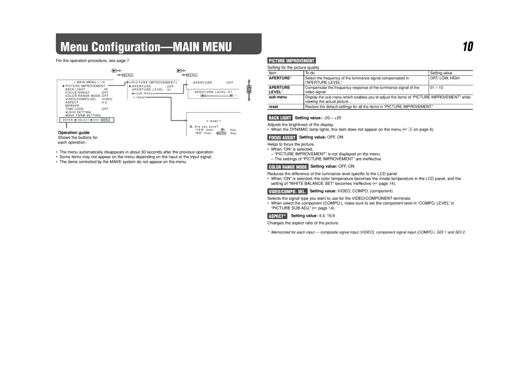 JVC DT-V9L3DY specifications Operation guide, Setting value OFF, on, Setting value 43 