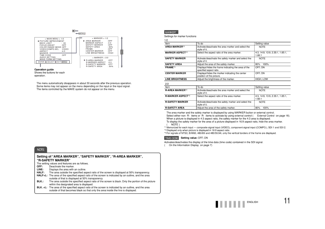 JVC DT-V9L3DY specifications Setting of Area MARKER, Safety MARKER, R-AREA Marker, Settings for marker functions 1/2 