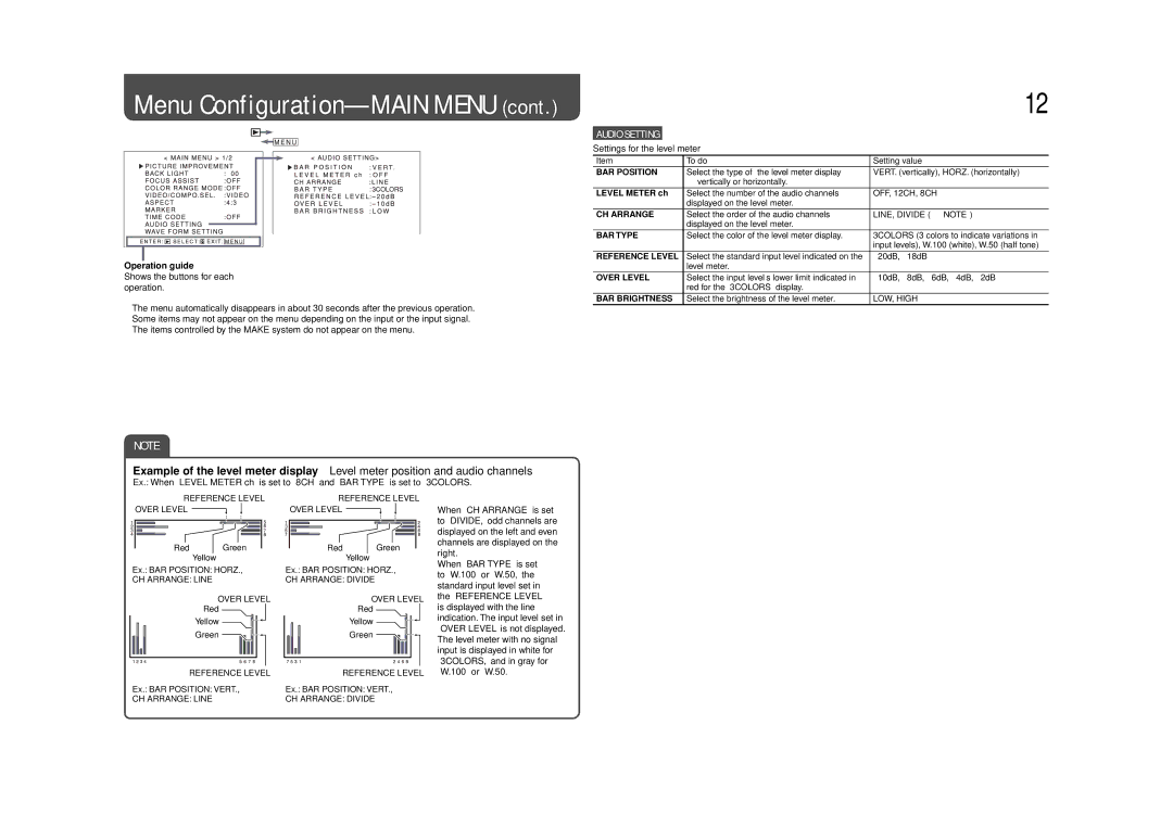 JVC DT-V9L3DY Settings for the level meter, When CH Arrange is set, To DIVIDE, odd channels are, Channels are displayed on 