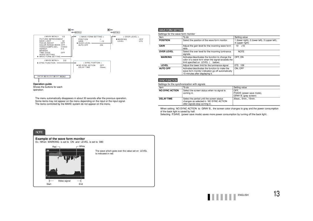 JVC DT-V9L3DY specifications Example of the wave form monitor, Ex. When Marking is set to on and Level is set to 