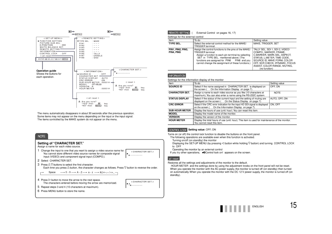 JVC DT-V9L3DY specifications Setting of Character SET, Settings for the information display of the monitor 