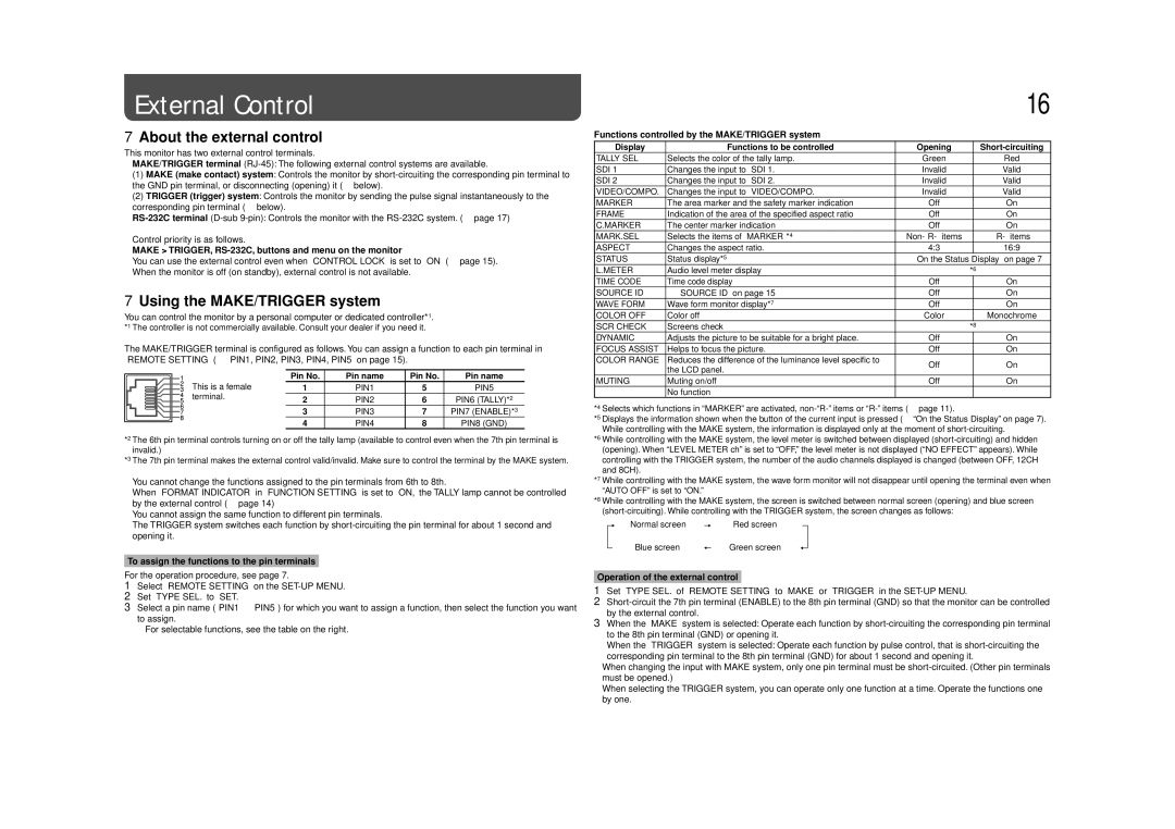 JVC DT-V9L3DY specifications External Control, About the external control, Using the MAKE/TRIGGER system 