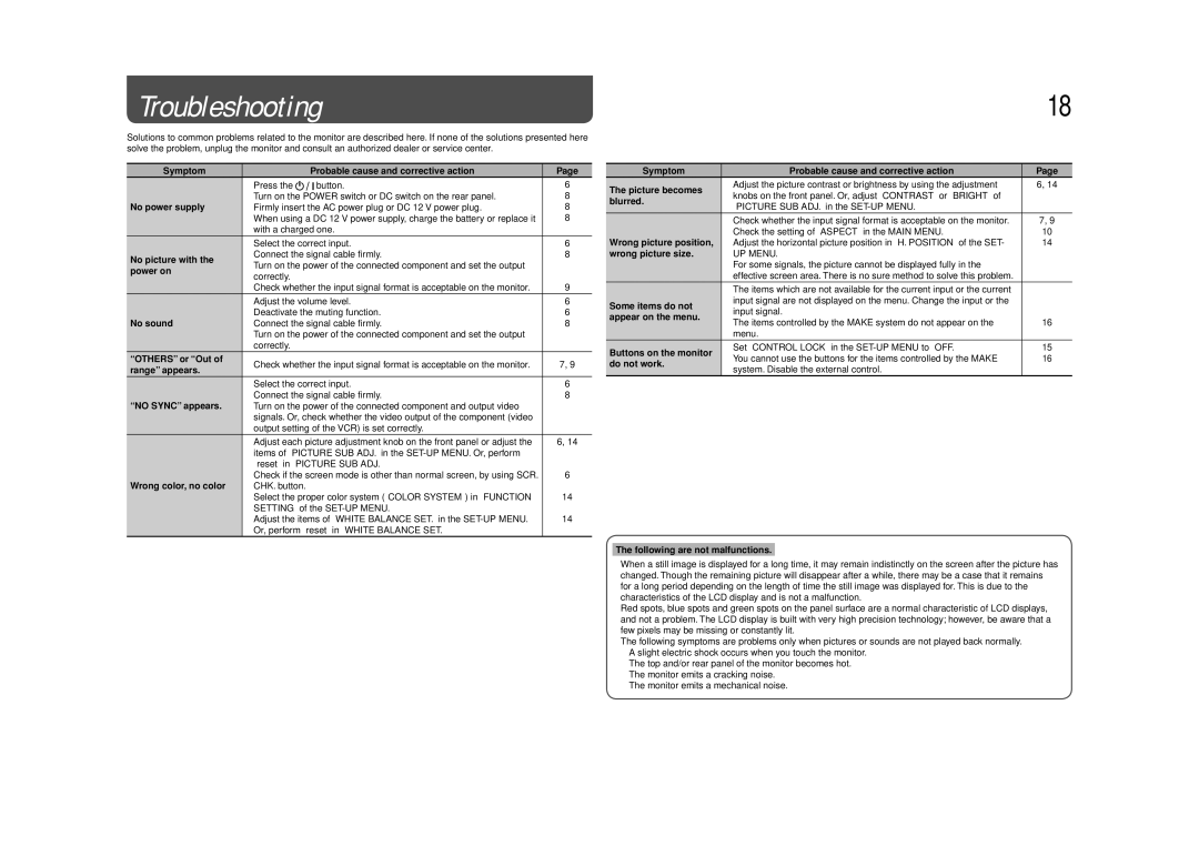 JVC DT-V9L3DY specifications Troubleshooting 