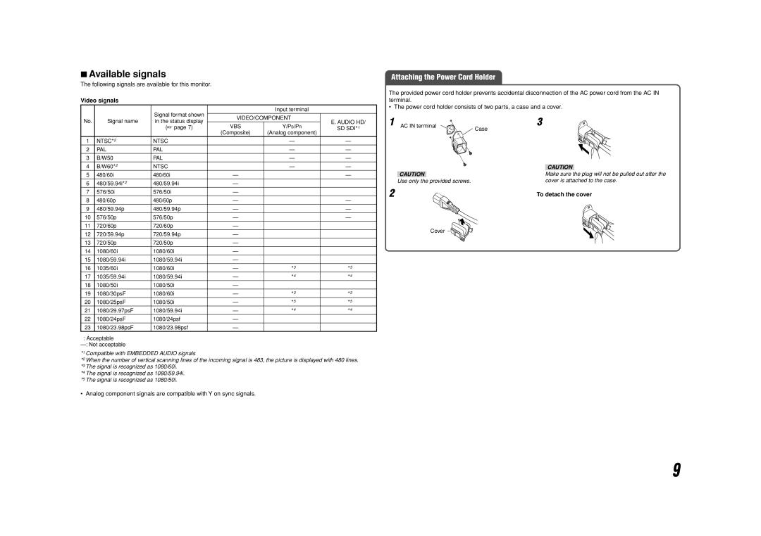 JVC DT-V9L3DY specifications Available signals 