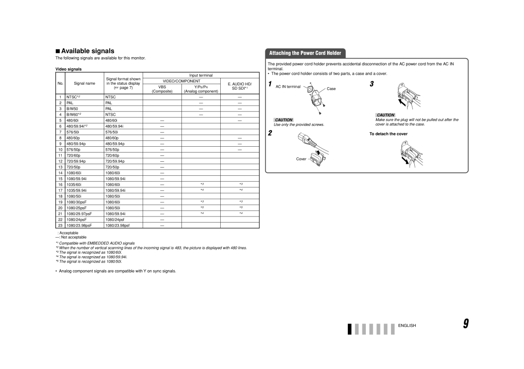 JVC DT-V9L3DY specifications Available signals, Following signals are available for this monitor, Video signals 