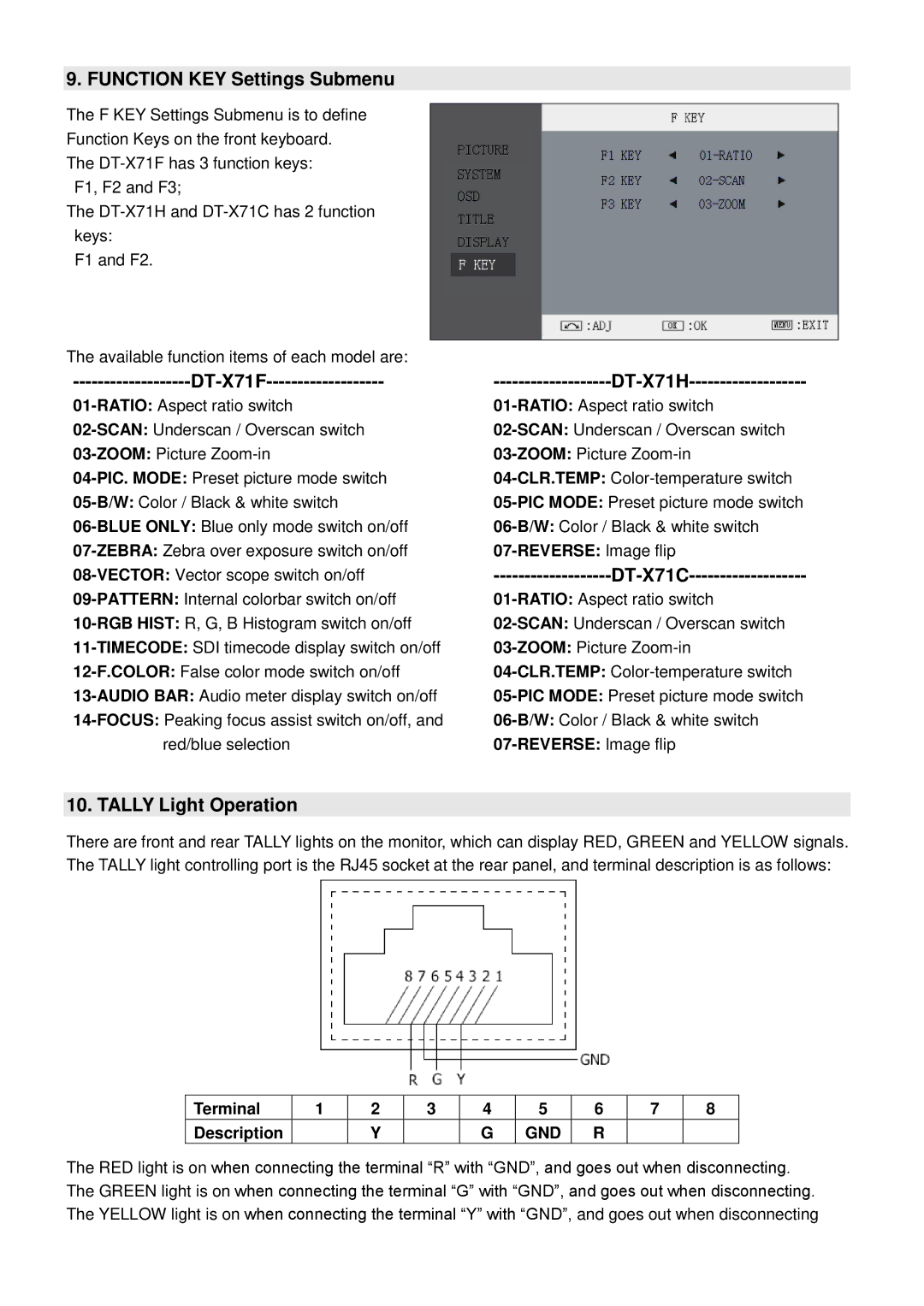 JVC DTX71H user manual Function KEY Settings Submenu, DT-X71F DT-X71H, DT-X71C, Tally Light Operation 