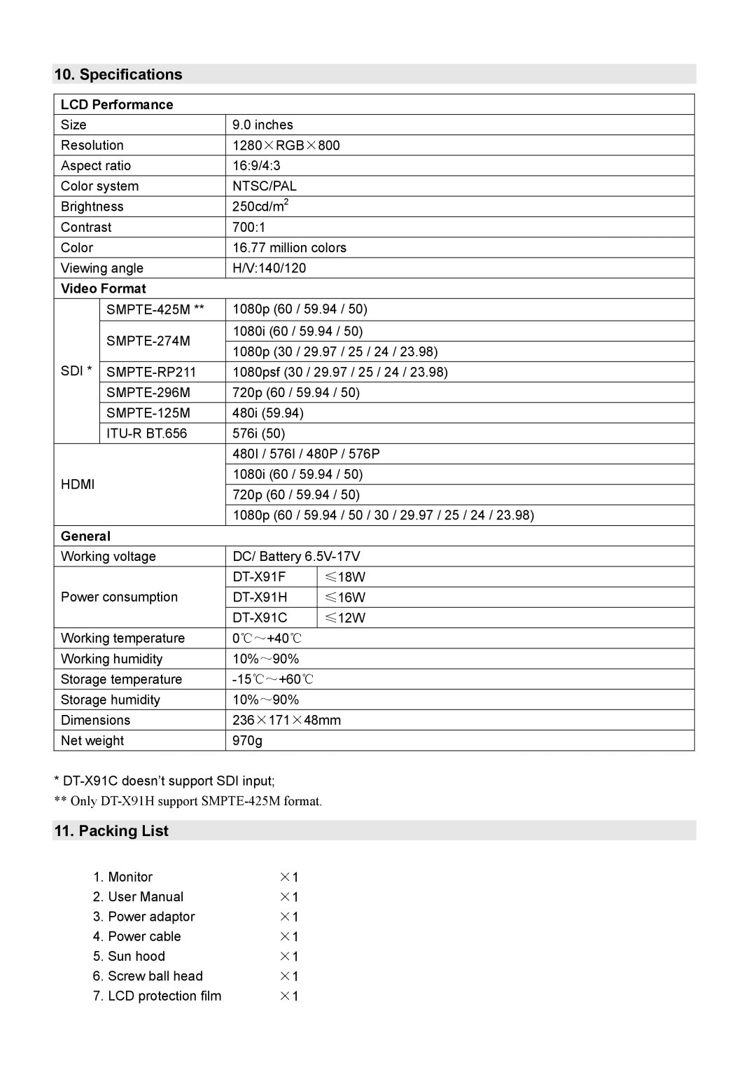 JVC DT-X91F, DT-X91C, DT-X91H user manual Specifications, Packing List 