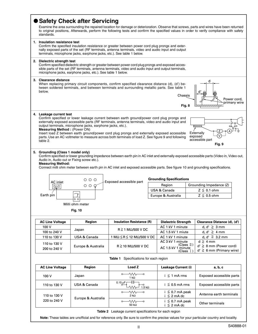 JVC GR-DVL220U, DVL720U, DVL522U, DVL320U, DVL520U service manual Safety Check after Servicing 