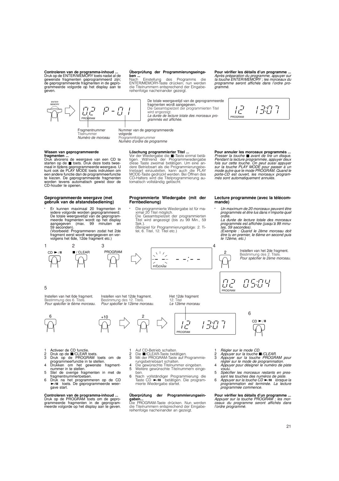 JVC DX-E55 manual Gebruik van de afstandsbediening Fernbedienung Mande 