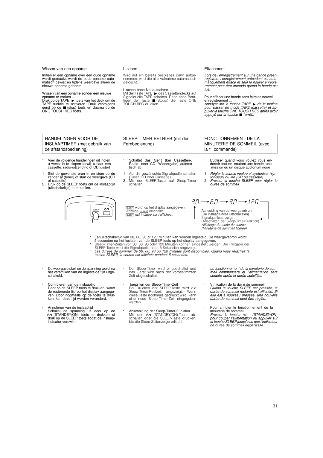 JVC DX-E55 manual Handelingen Voor DE, Fonctionnement DE LA, Wissen van een opname, Löschen, Effacement 