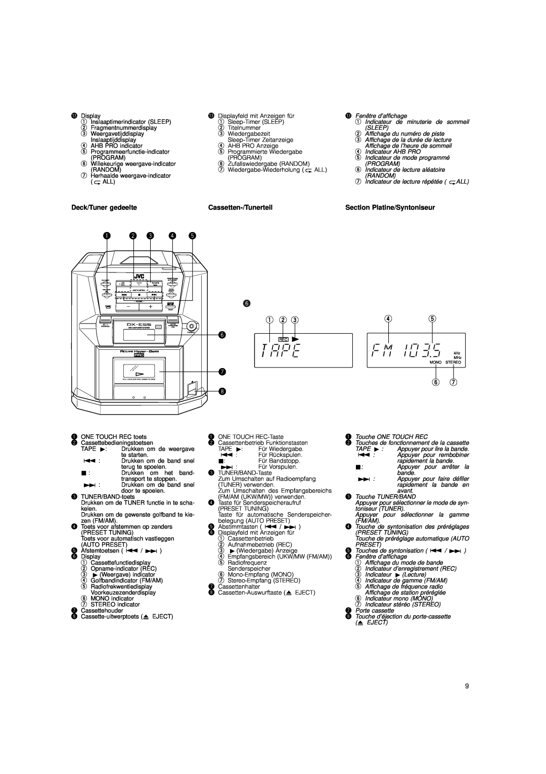 JVC DX-E55 manual Deck/Tuner gedeelte, Cassetten-/Tunerteil, Section Platine/Syntoniseur 