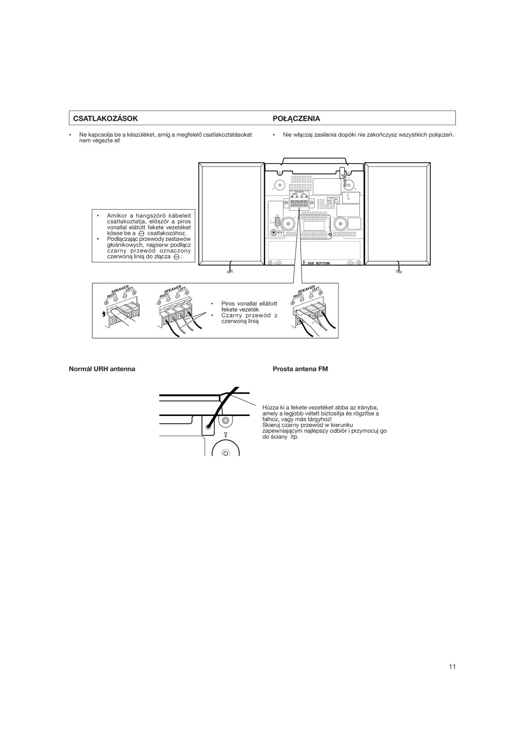 JVC DX-E55EV manual Csatlakozások PO£¡CZENIA, Normál URH antenna Prosta antena FM 