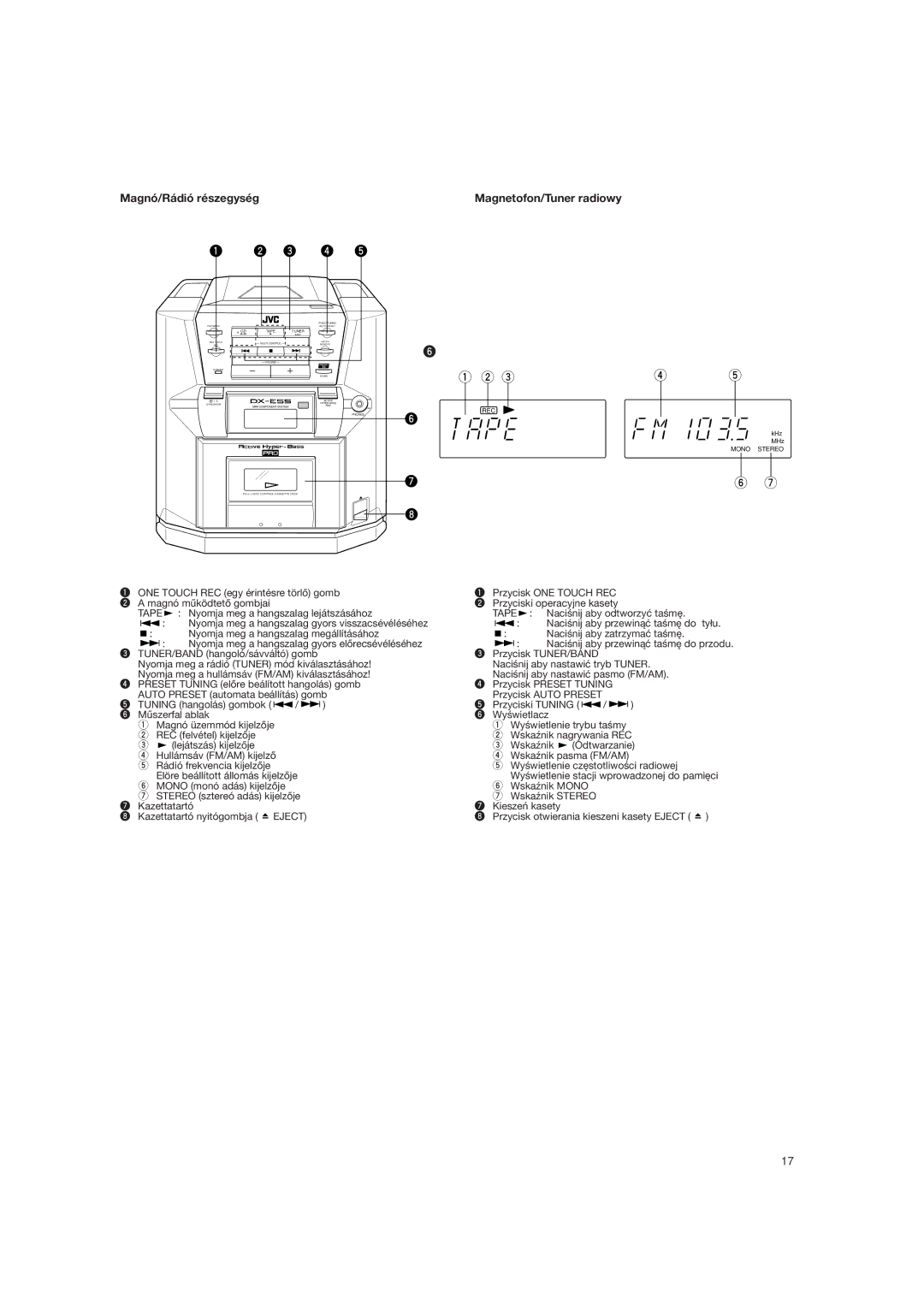 JVC DX-E55EV manual Magnó/Rádió részegység Magnetofon/Tuner radiowy 