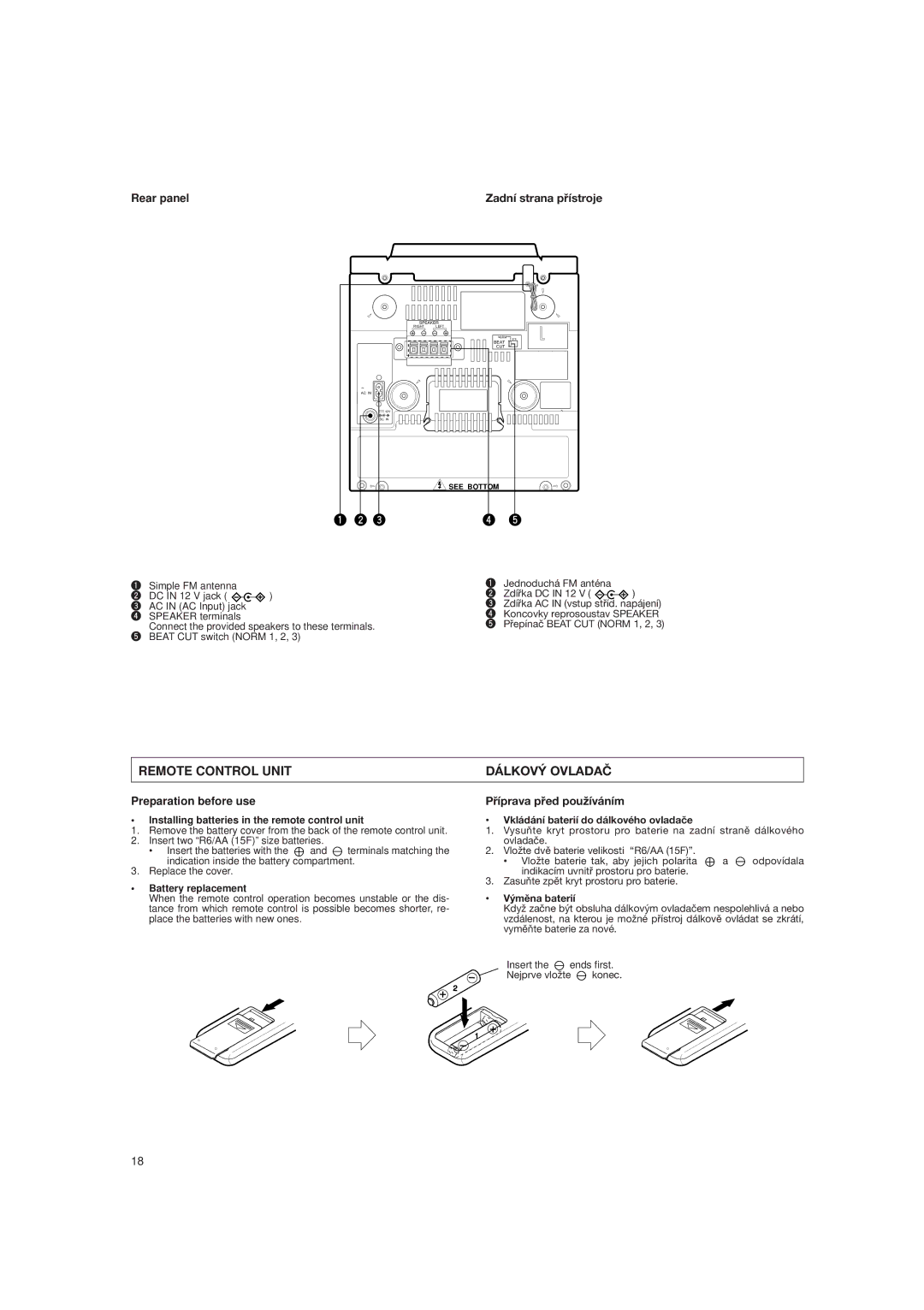 JVC DX-E55EV manual Remote Control Unit Dálkový Ovladaè, Rear panel, Preparation before use, Pøíprava pøed pou¾íváním 