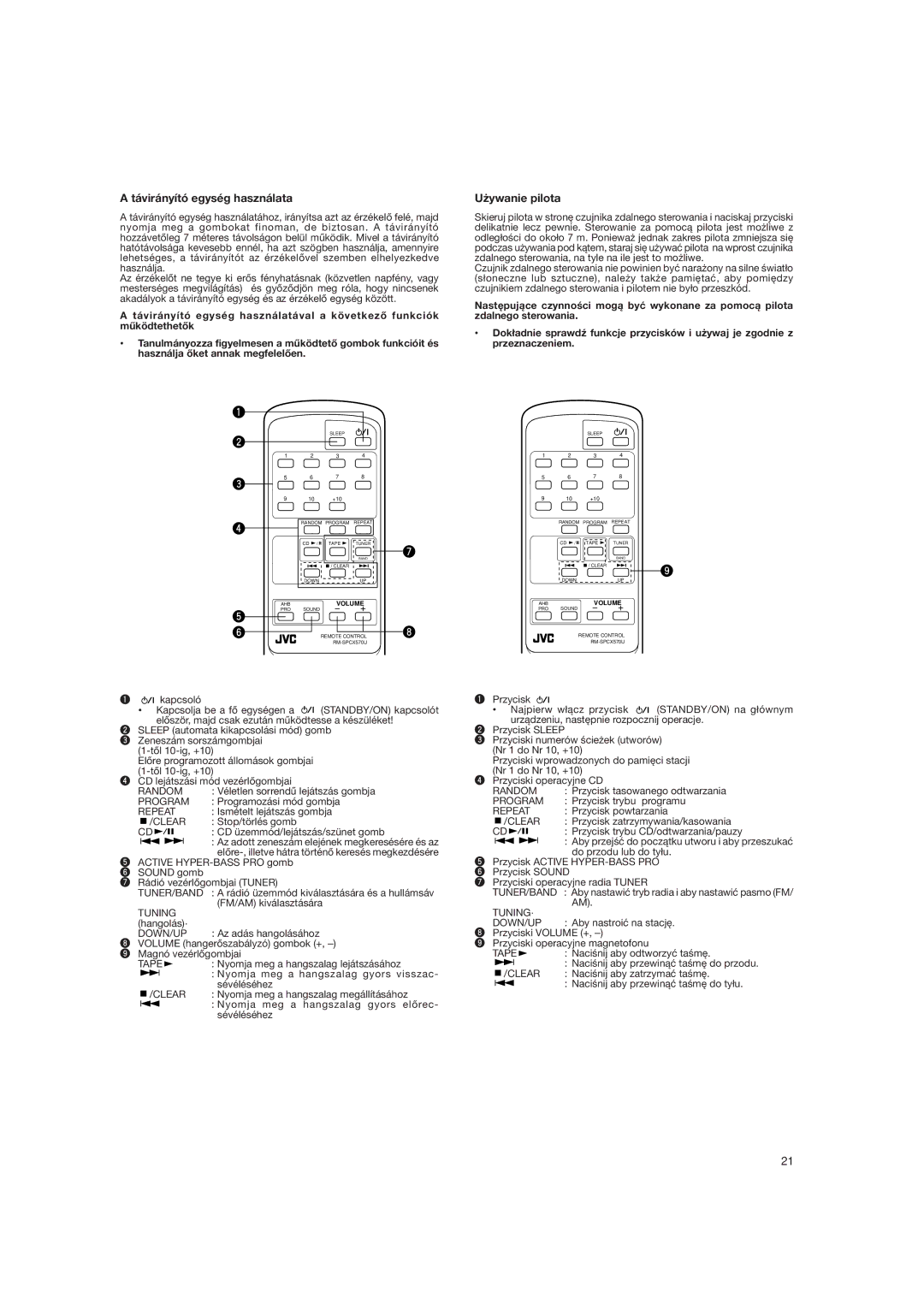 JVC DX-E55EV manual Távirányító egység használata, ¿ywanie pilota 