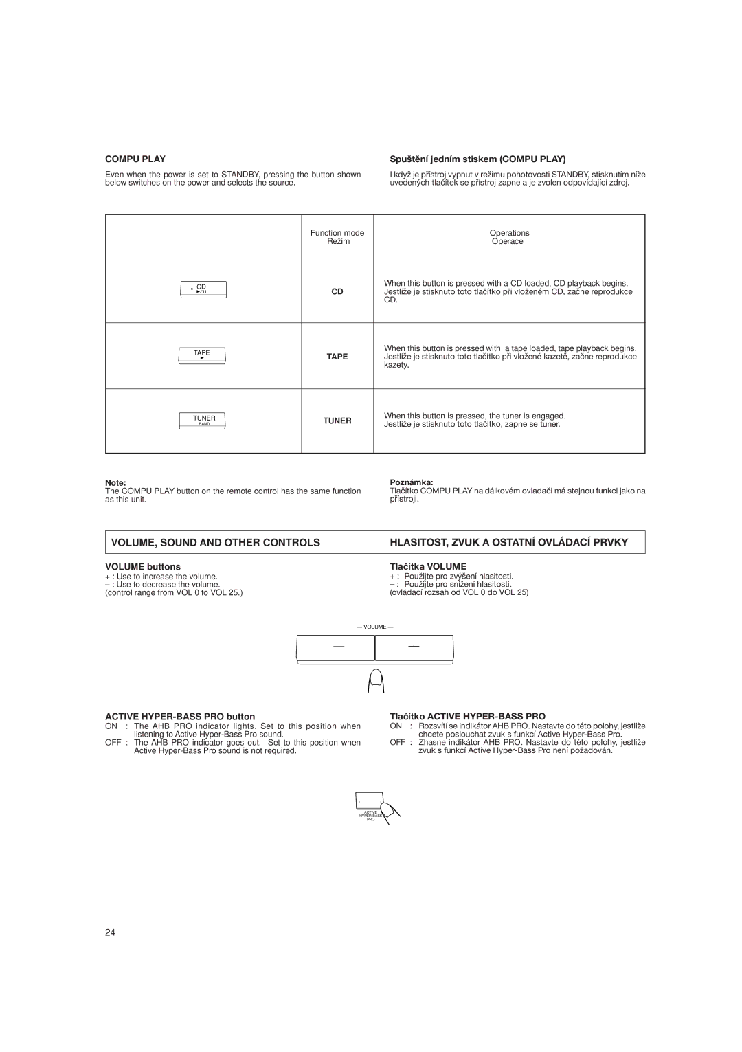 JVC DX-E55EV manual Spu¹tìní jedním stiskem Compu Play, Volume buttons, Tlaèítka Volume, Active HYPER-BASS PRO button 