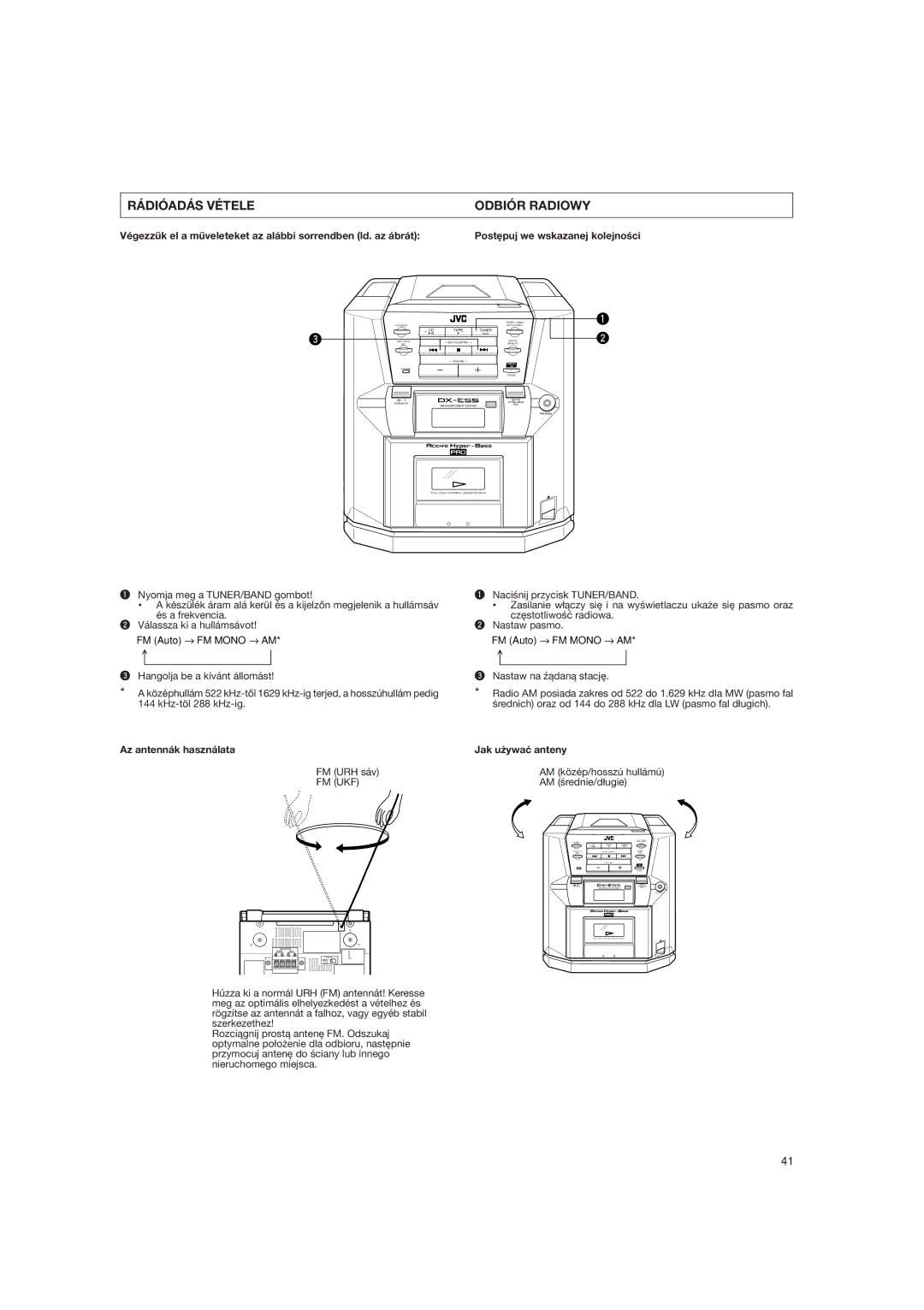 JVC DX-E55EV manual Rádióadás Vétele Odbiór Radiowy, Az antennák használata, Jak u¿ywaæ anteny 