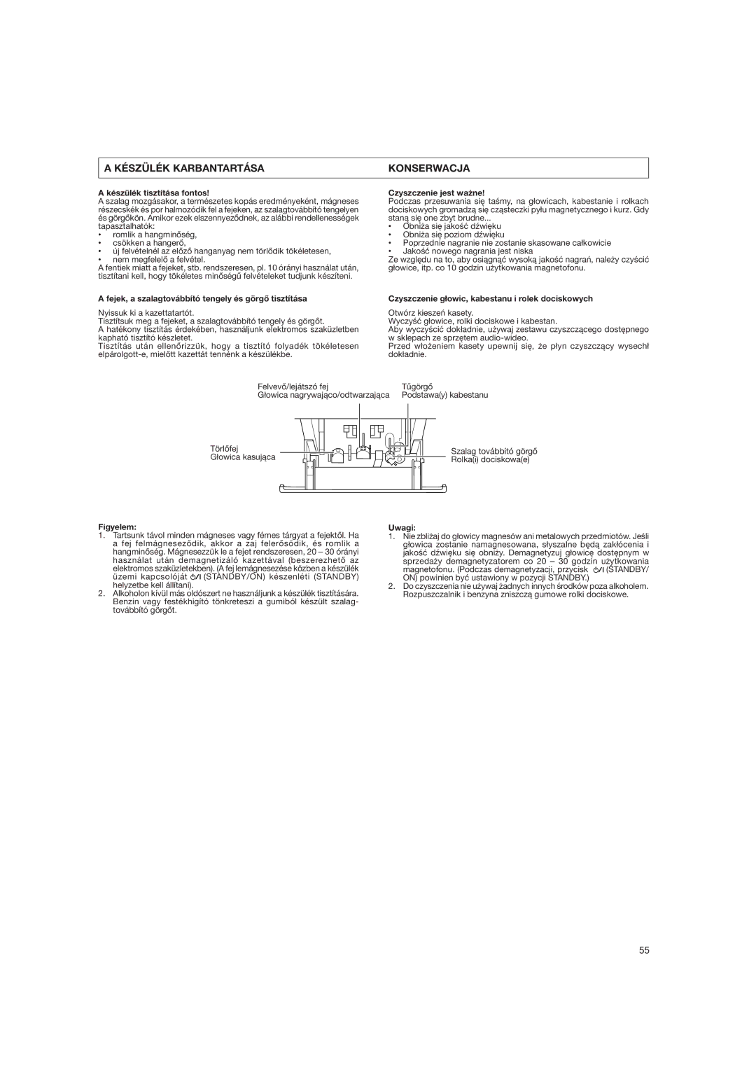 JVC DX-E55EV manual Készülék Karbantartása Konserwacja, Készülék tisztítása fontos, Czyszczenie jest wa¿ne 