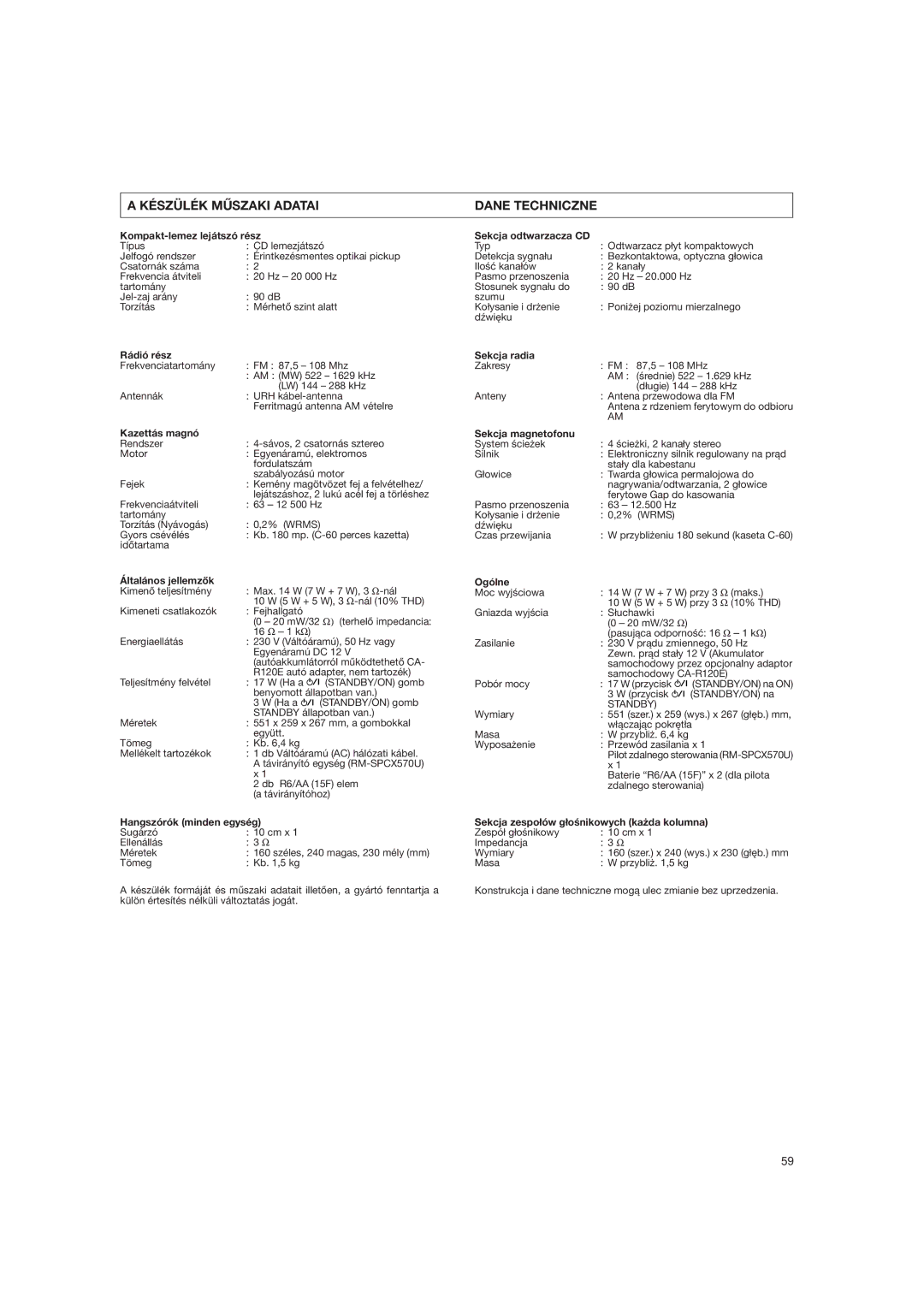 JVC DX-E55EV manual Készülék Mûszaki Adatai Dane Techniczne 