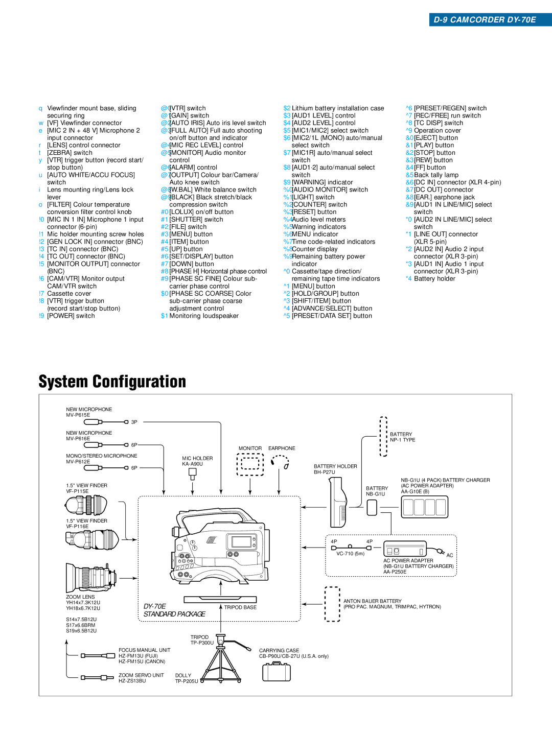 JVC DY-70E manual System Configuration 