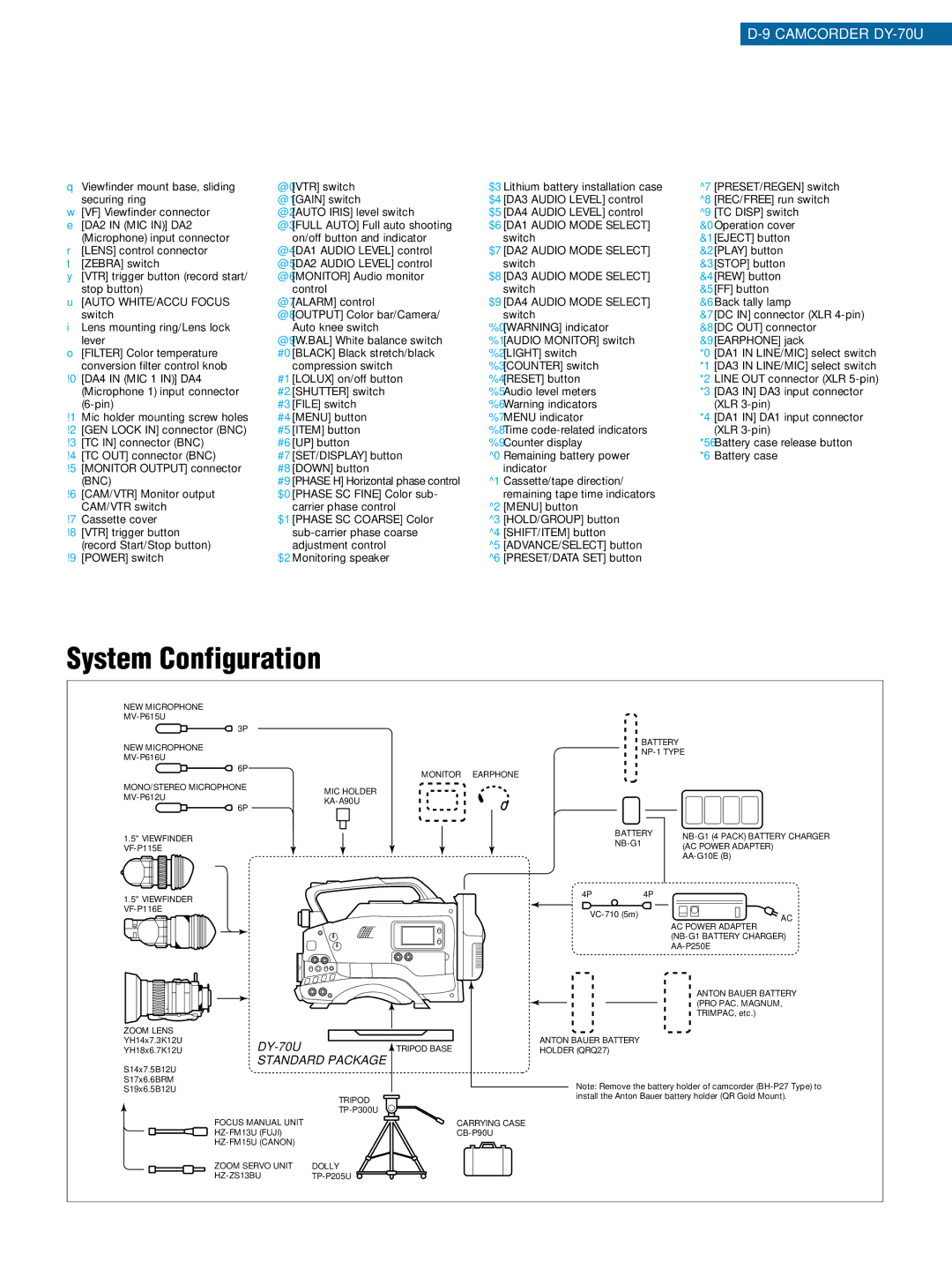 JVC DY-70U manual System Configuration 