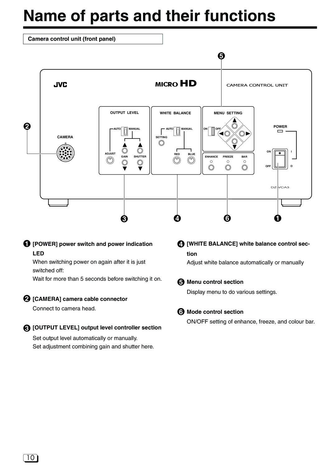 JVC DZ-VCA3U manual Name of parts and their functions, Camera control unit front panel, Mode control section 