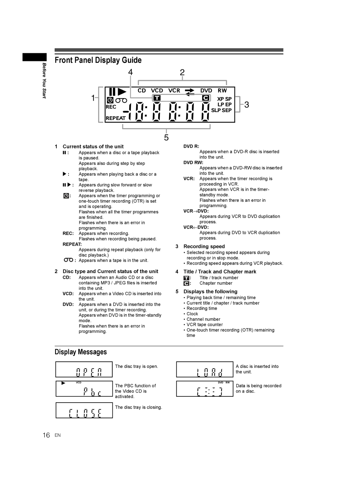 JVC E9770ED/1VMN, 0905TNH-FN-FN manual Front Panel Display Guide, Display Messages, 16 EN 