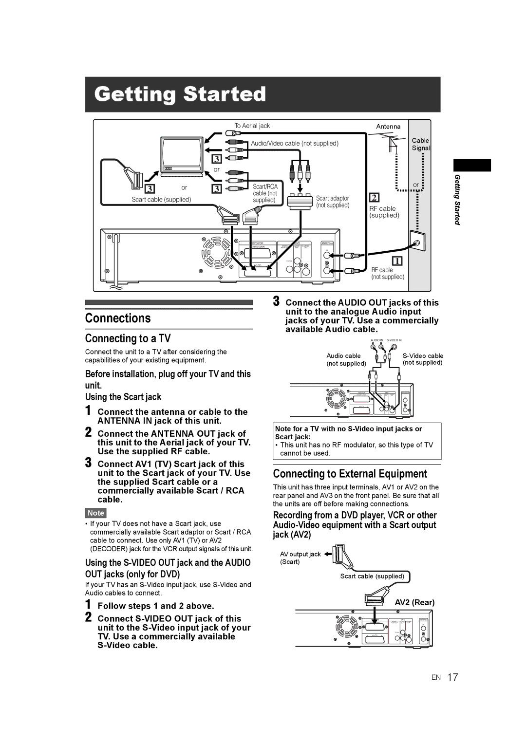 JVC 0905TNH-FN-FN manual Getting Started, Connections, Connecting to a TV, Connecting to External Equipment, AV2 Rear 