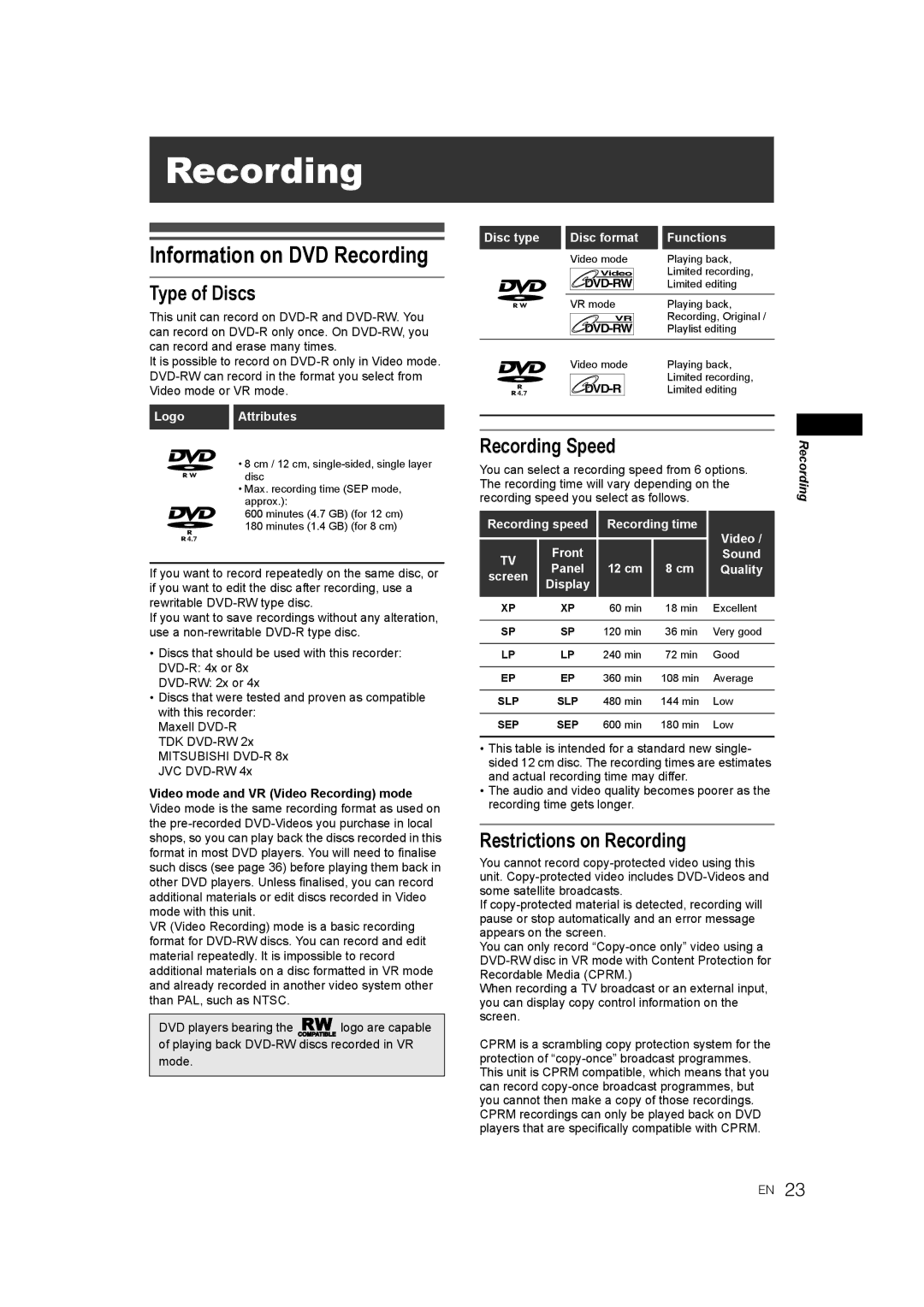 JVC 0905TNH-FN-FN manual Information on DVD Recording, Type of Discs, Recording Speed, Restrictions on Recording 