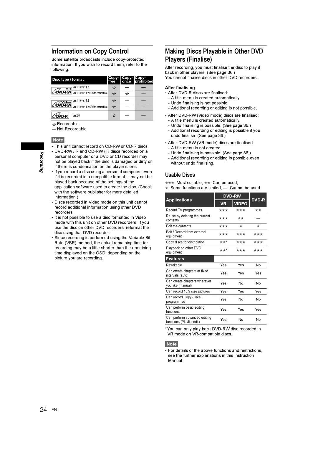 JVC E9770ED/1VMN Information on Copy Control, Making Discs Playable in Other DVD Players Finalise, 24 EN, Usable Discs 