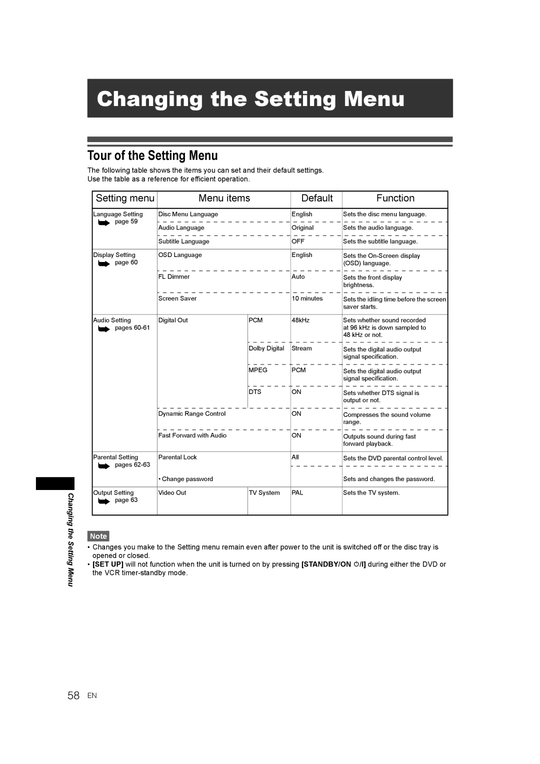 JVC E9770ED/1VMN, 0905TNH-FN-FN manual Changing the Setting Menu, Tour of the Setting Menu, 58 EN 